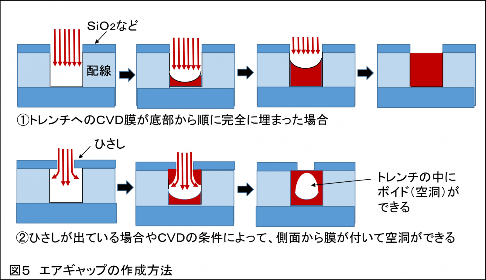 エアギャップのあるMacBook Airは、ライアン・ジョンソンが「スター・ウォーズ：最後のジェダイ」執筆時にリークを回避するのに役立った
